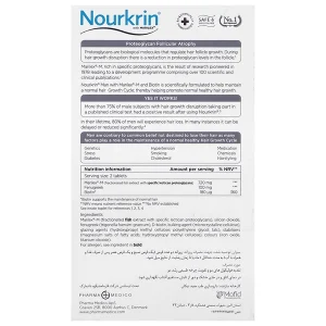 قرص نورکرین مردان